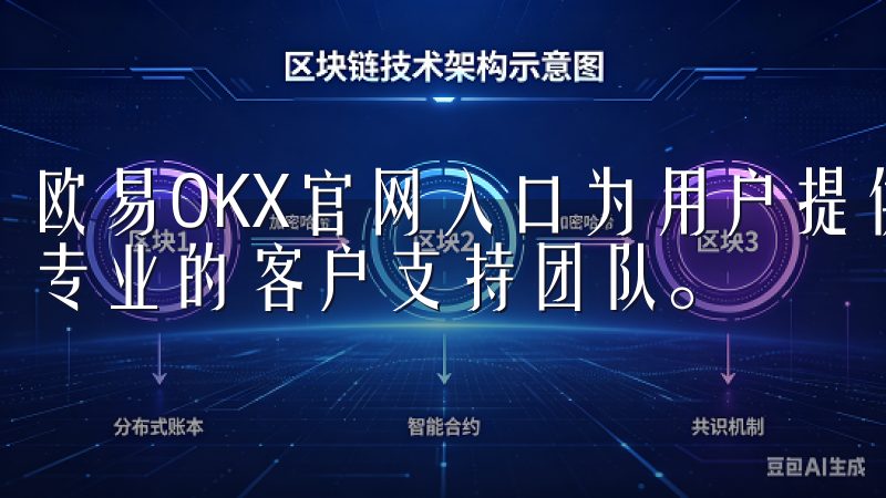 欧易OKX官网入口为用户提供安全、快速的交易体验，并配备专业的客户支持团队。